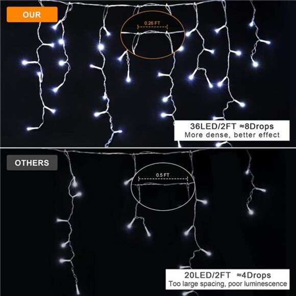 480 LED Icicle Lights,26.2FT Icicle Lights Outdoor Waterproof Christmas Lights - Picture 2 of 6
